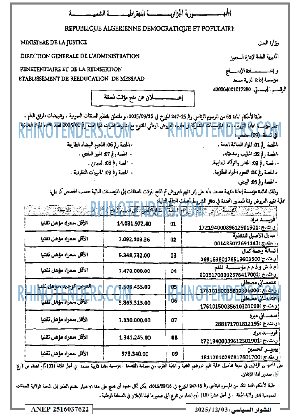 المشوار السياسي
