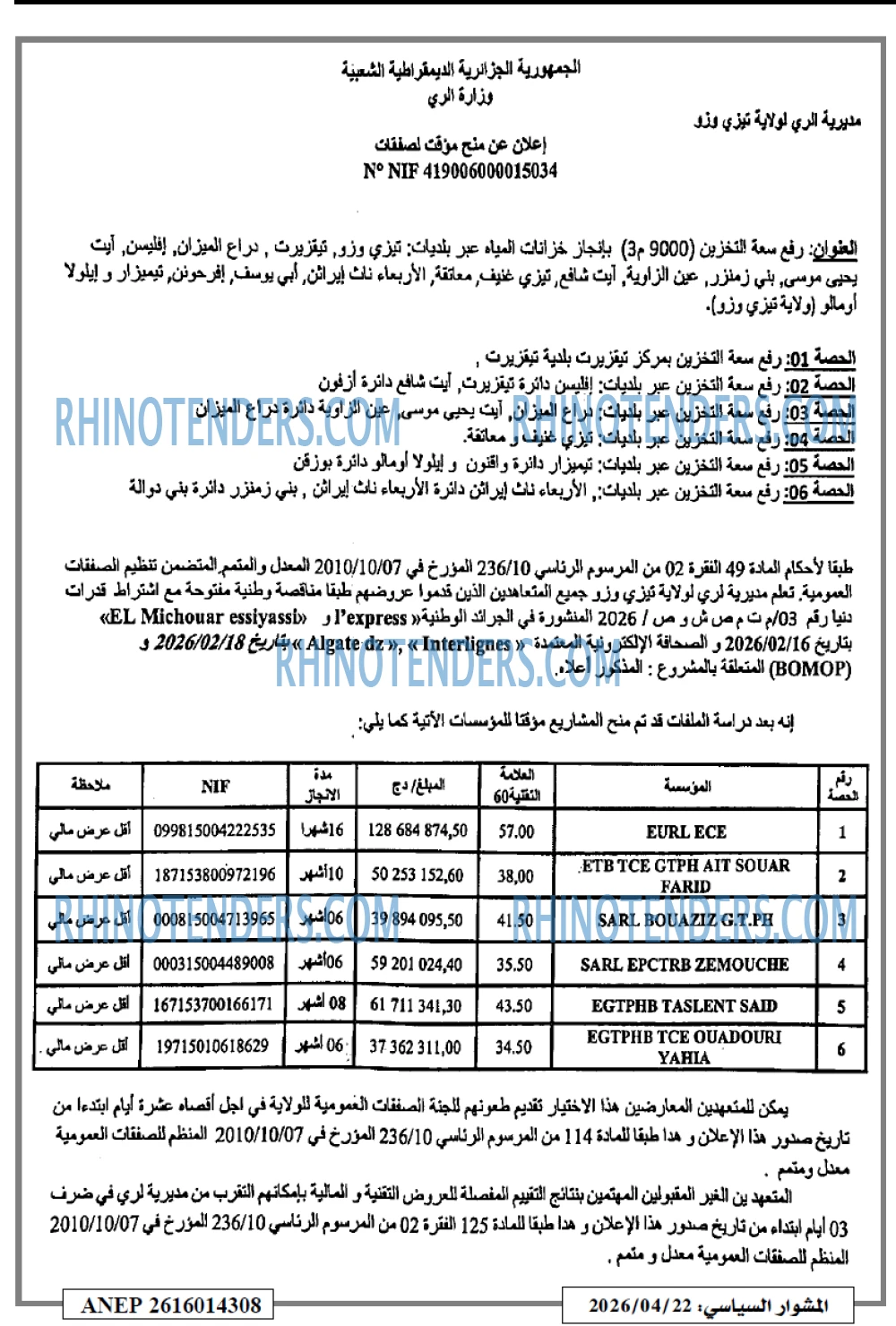 المشوار السياسي