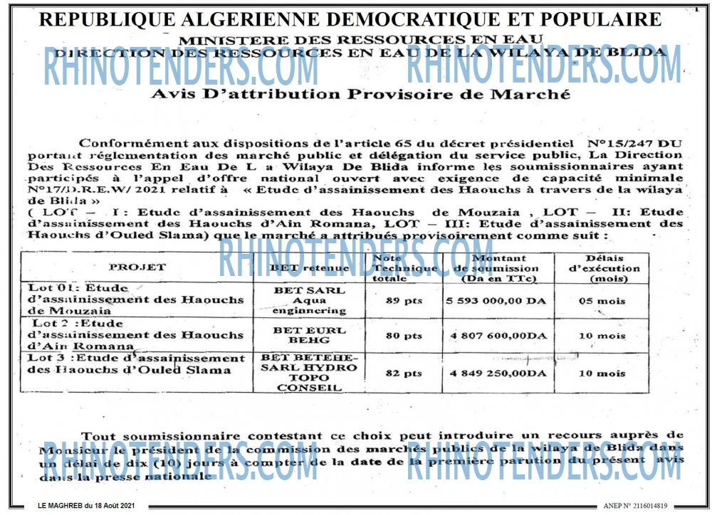 LE MAGHREB