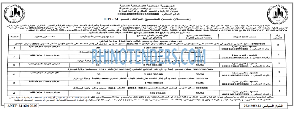 المشوار السياسي