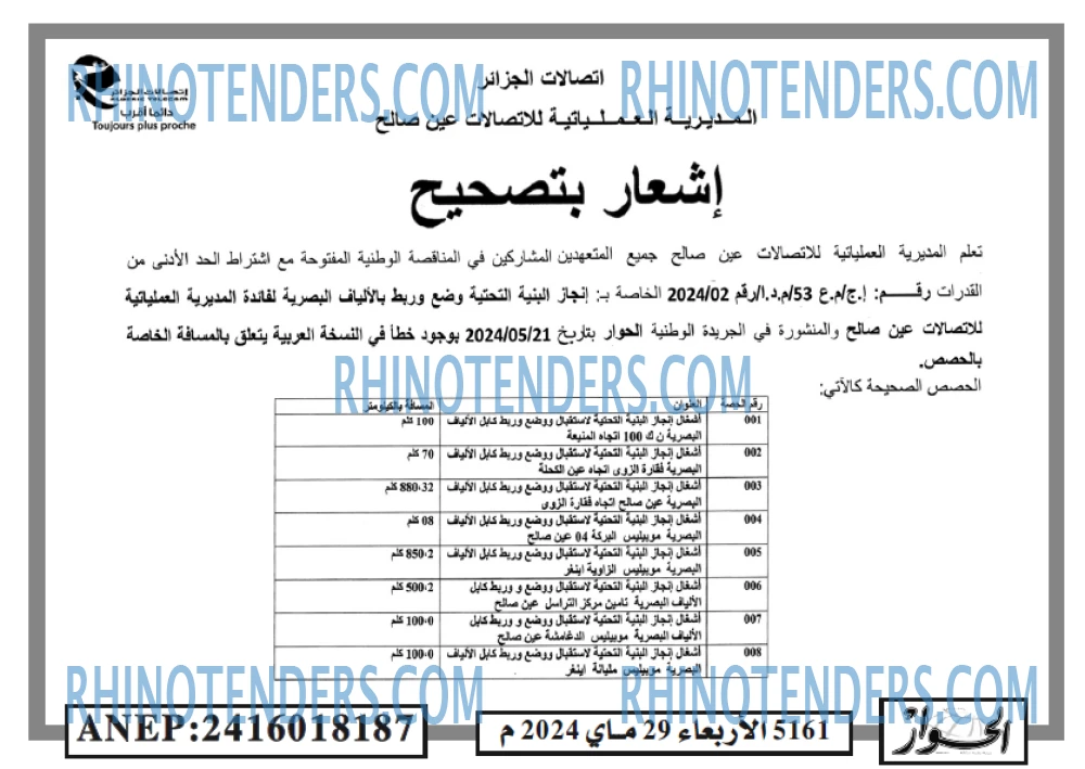الحوار