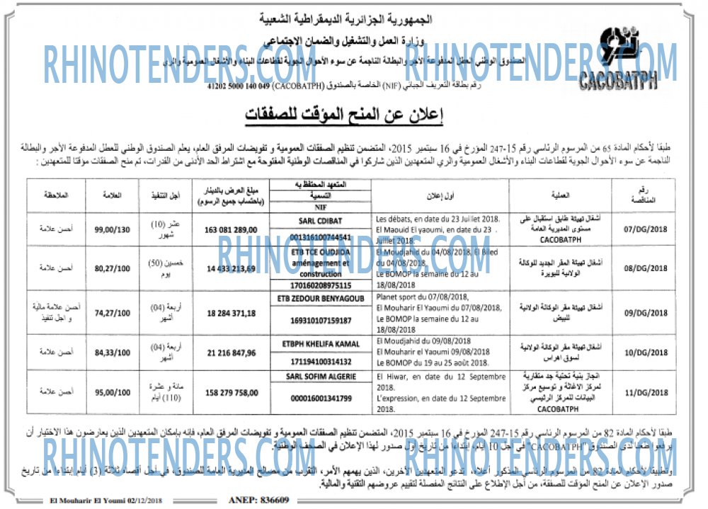 El Mouharir El Youmi