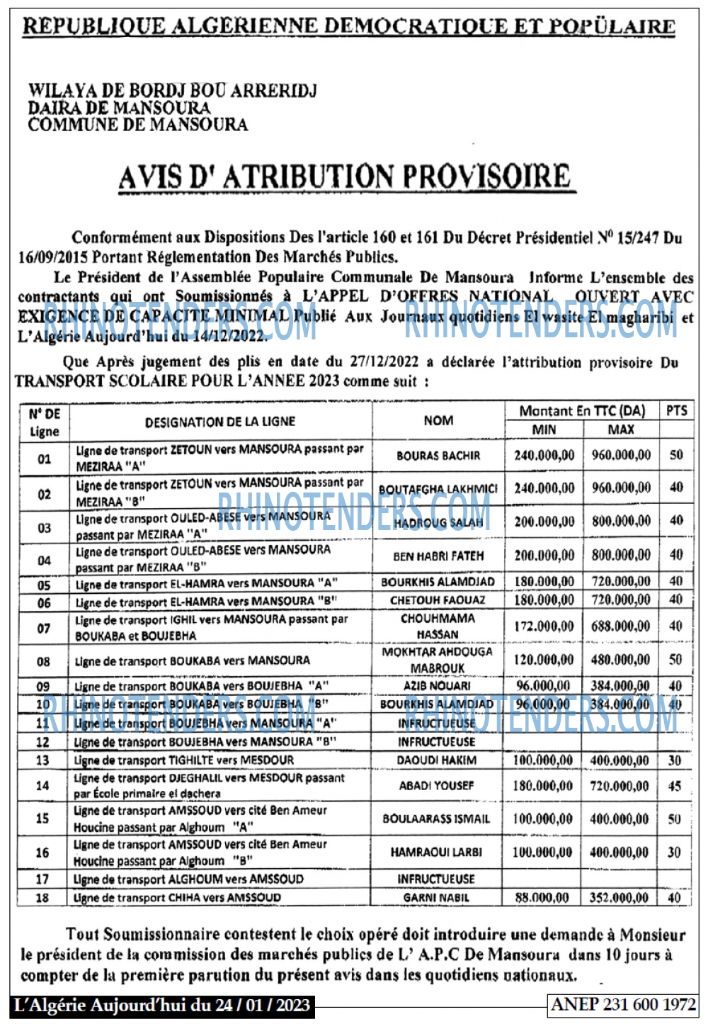 Aujourd'hui
