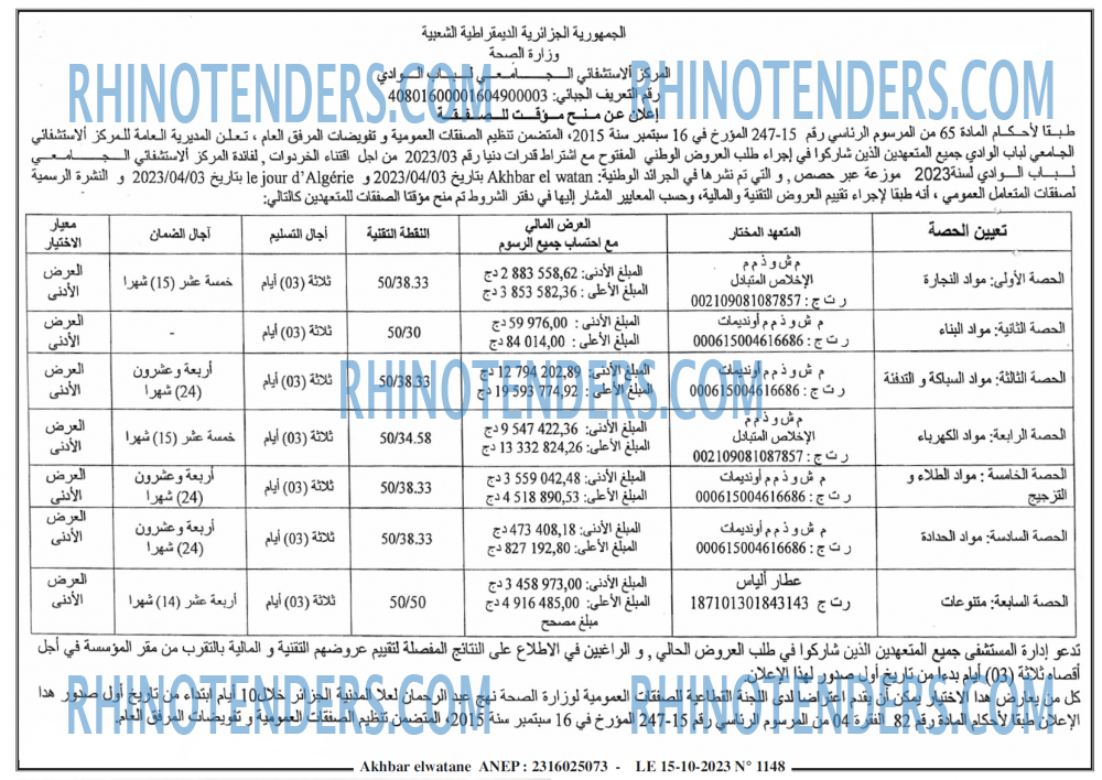 Akhbar Lwatan
