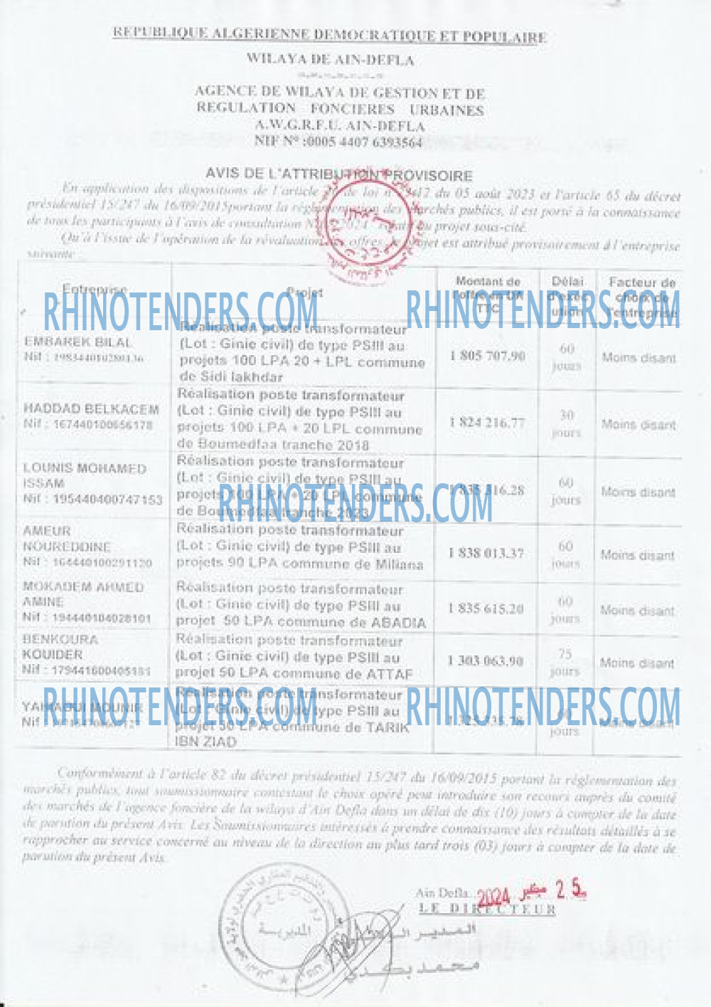 Rhinotenders