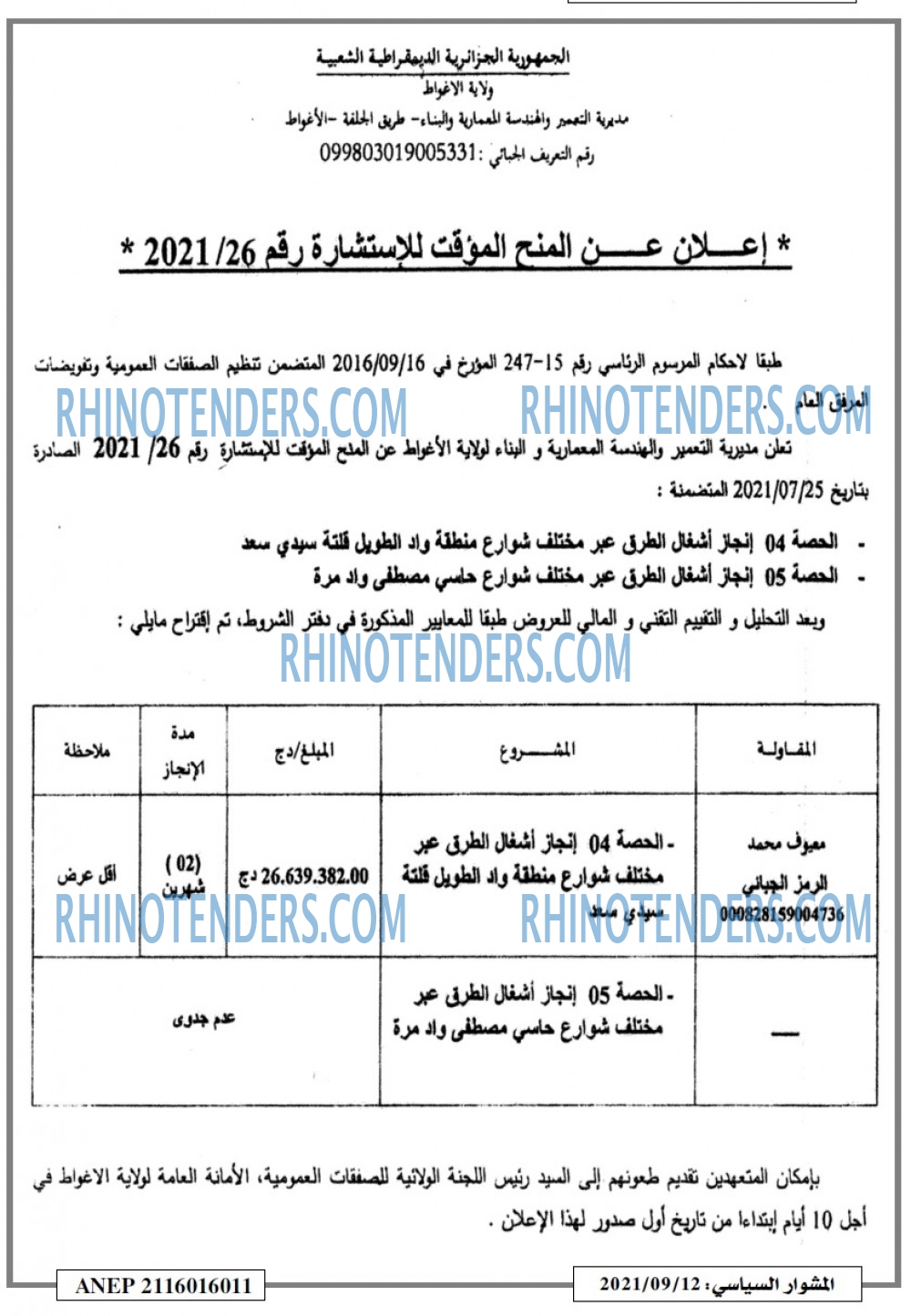 المشوار السياسي