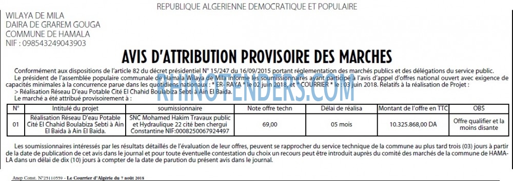 Le Carrefour d'Algérie