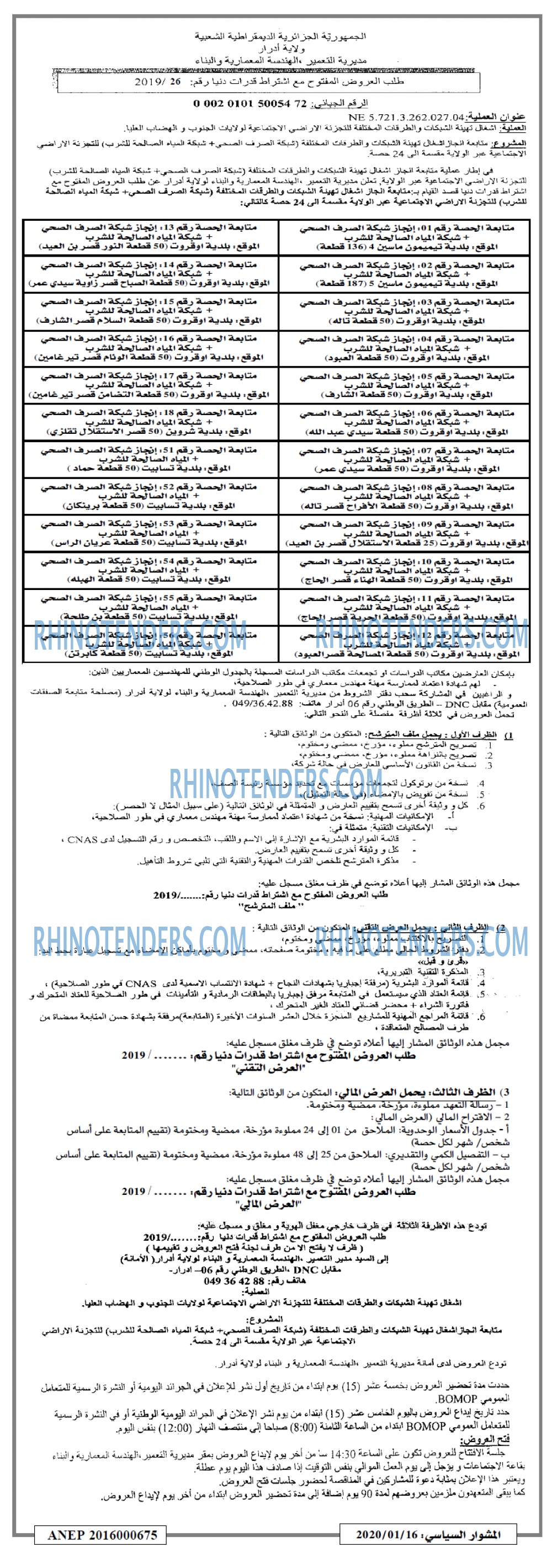 المشوار السياسي