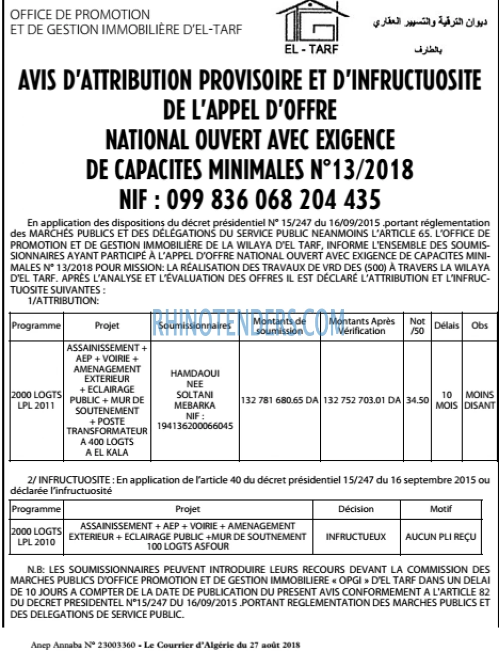 Le Courrier d'Algerie