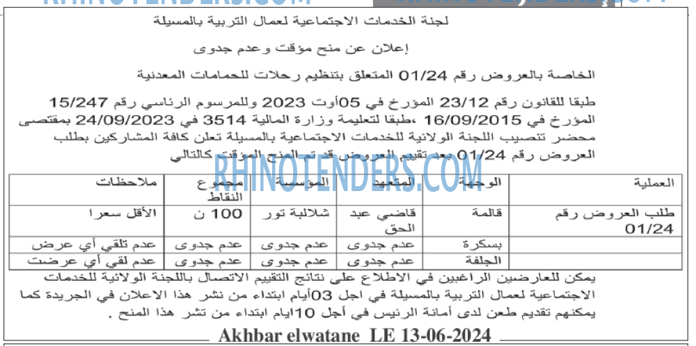 Akhbar Lwatan