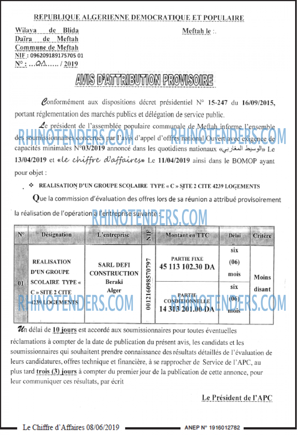 Le Chiffre d'Affaires