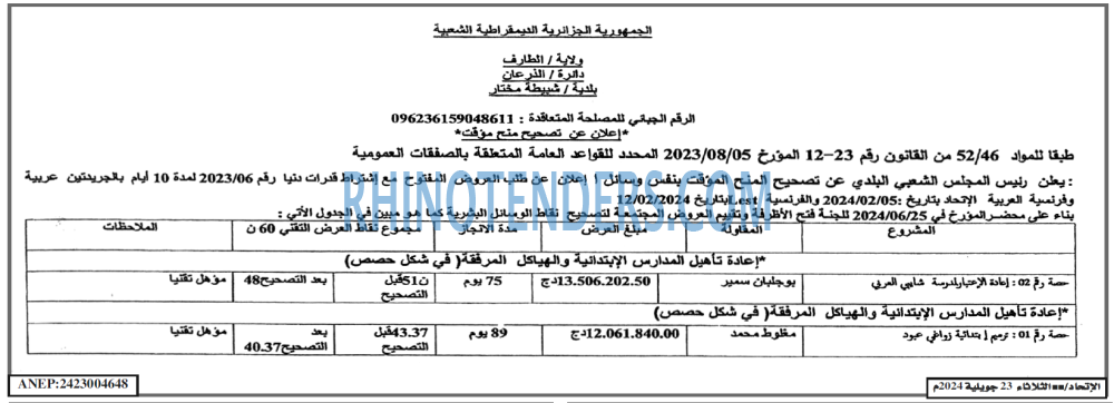 EL ITIHAD