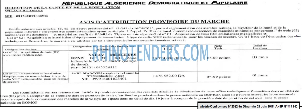Algerie Confluence