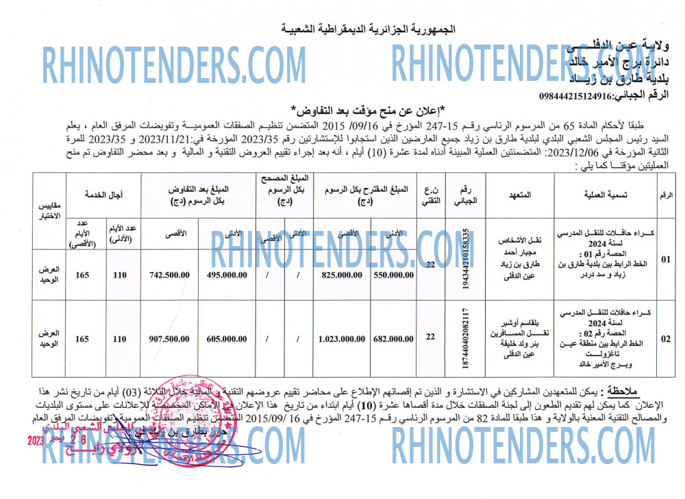 Rhinotenders