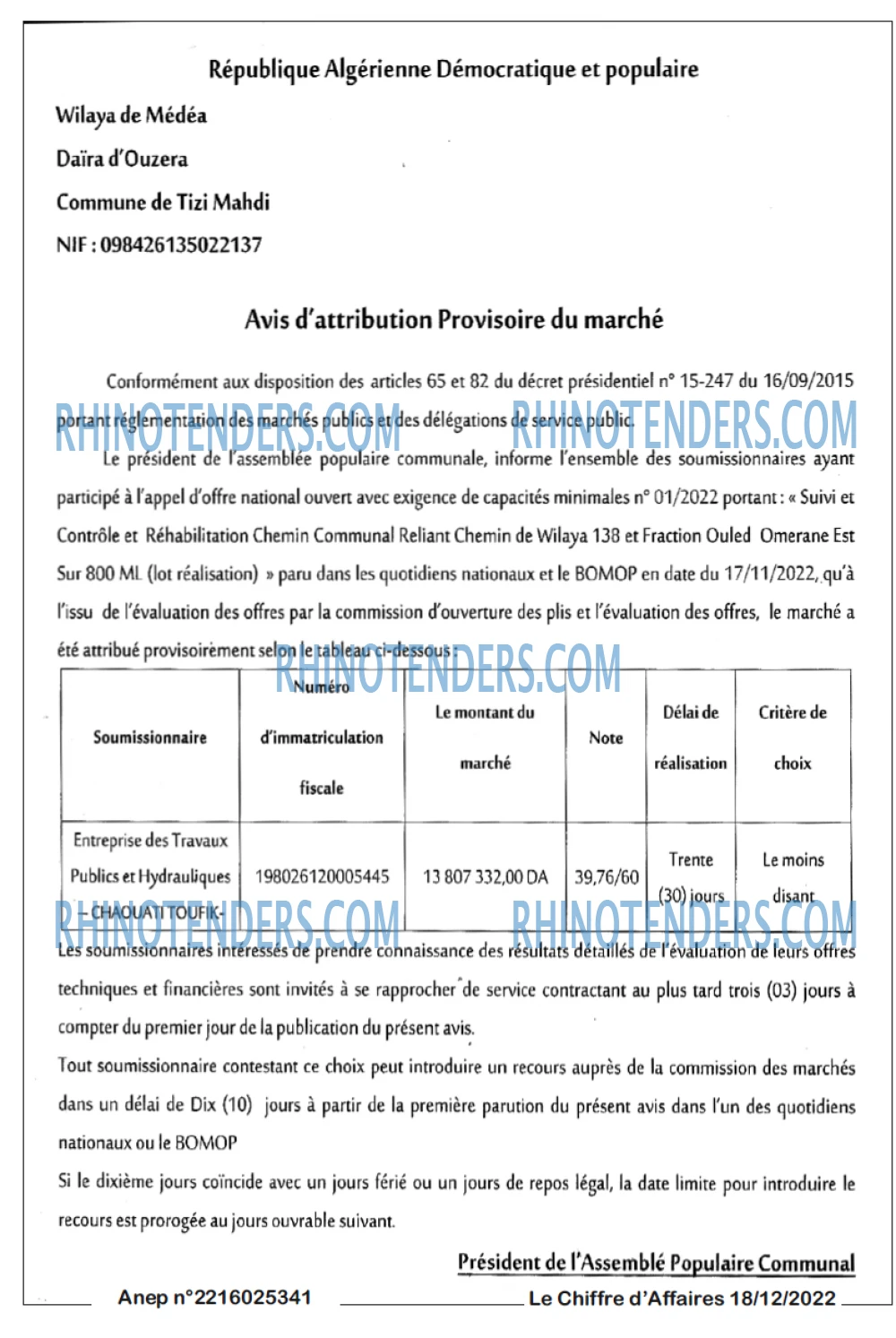 Le Chiffre d'Affaires