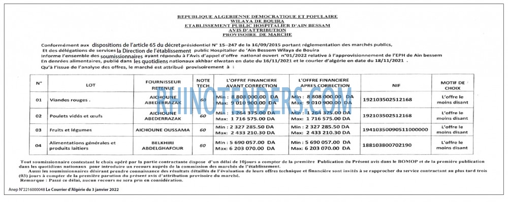 Le Courrier d'Algerie