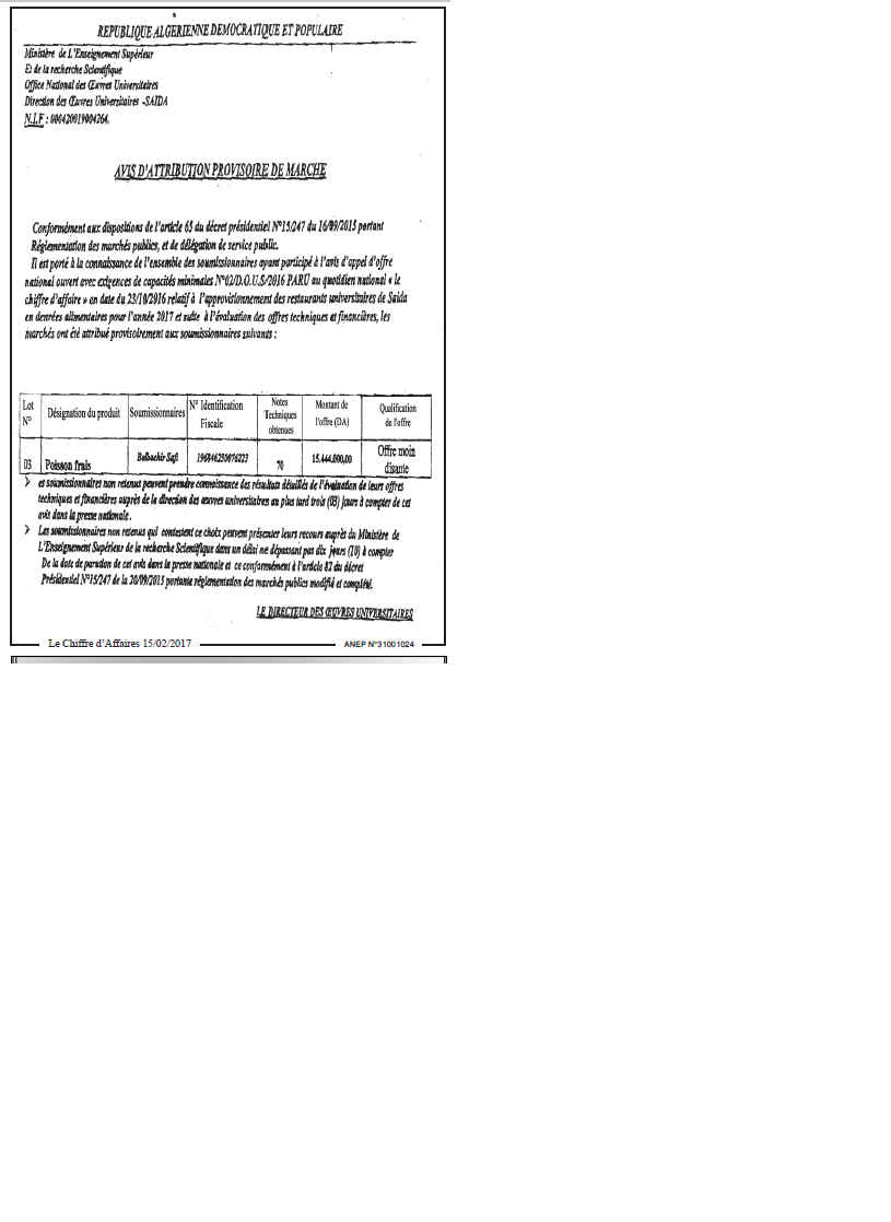 Le Chiffre d'Affaires