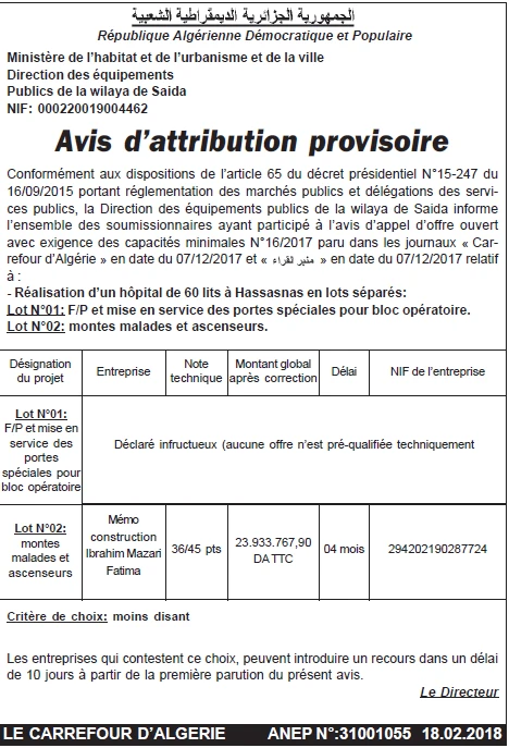 Le Carrefour d'Algérie