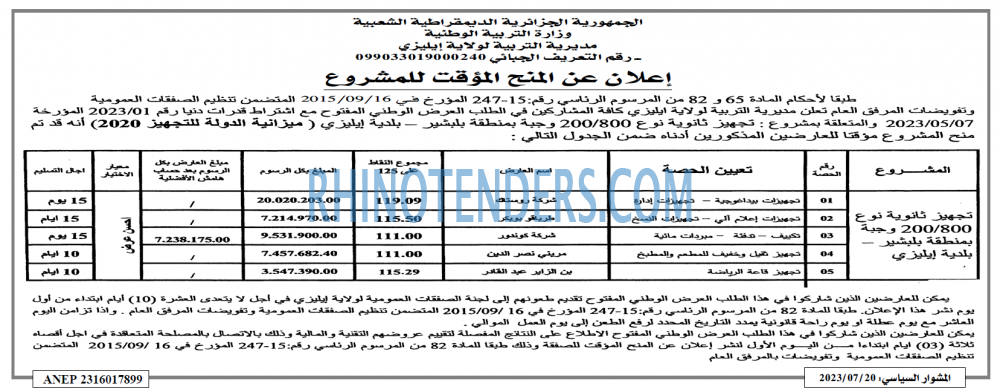 المشوار السياسي