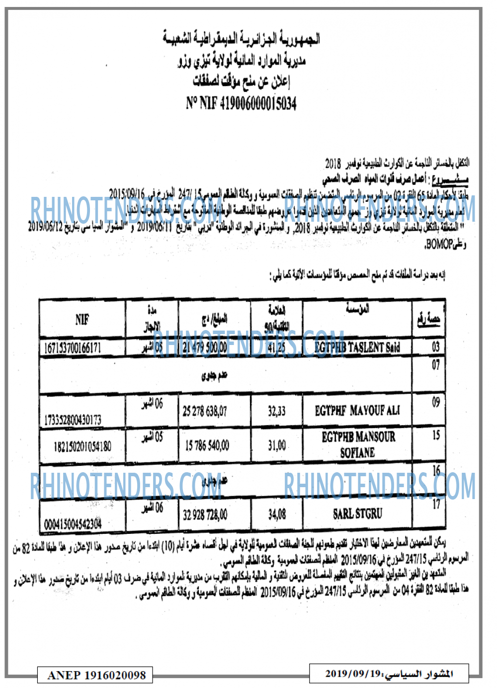 المشوار السياسي
