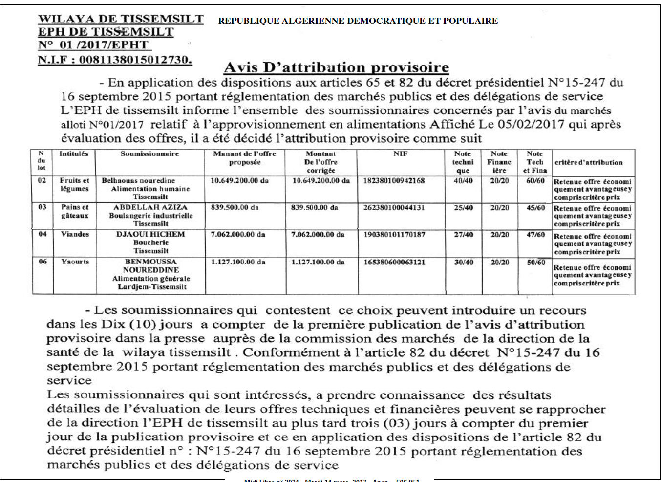 MIDI Libre