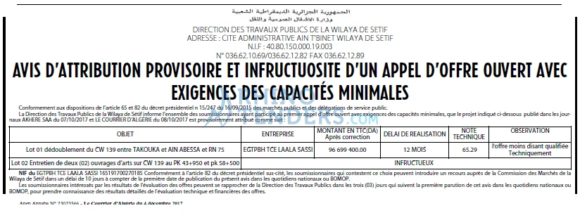 Le Courrier d'Algerie