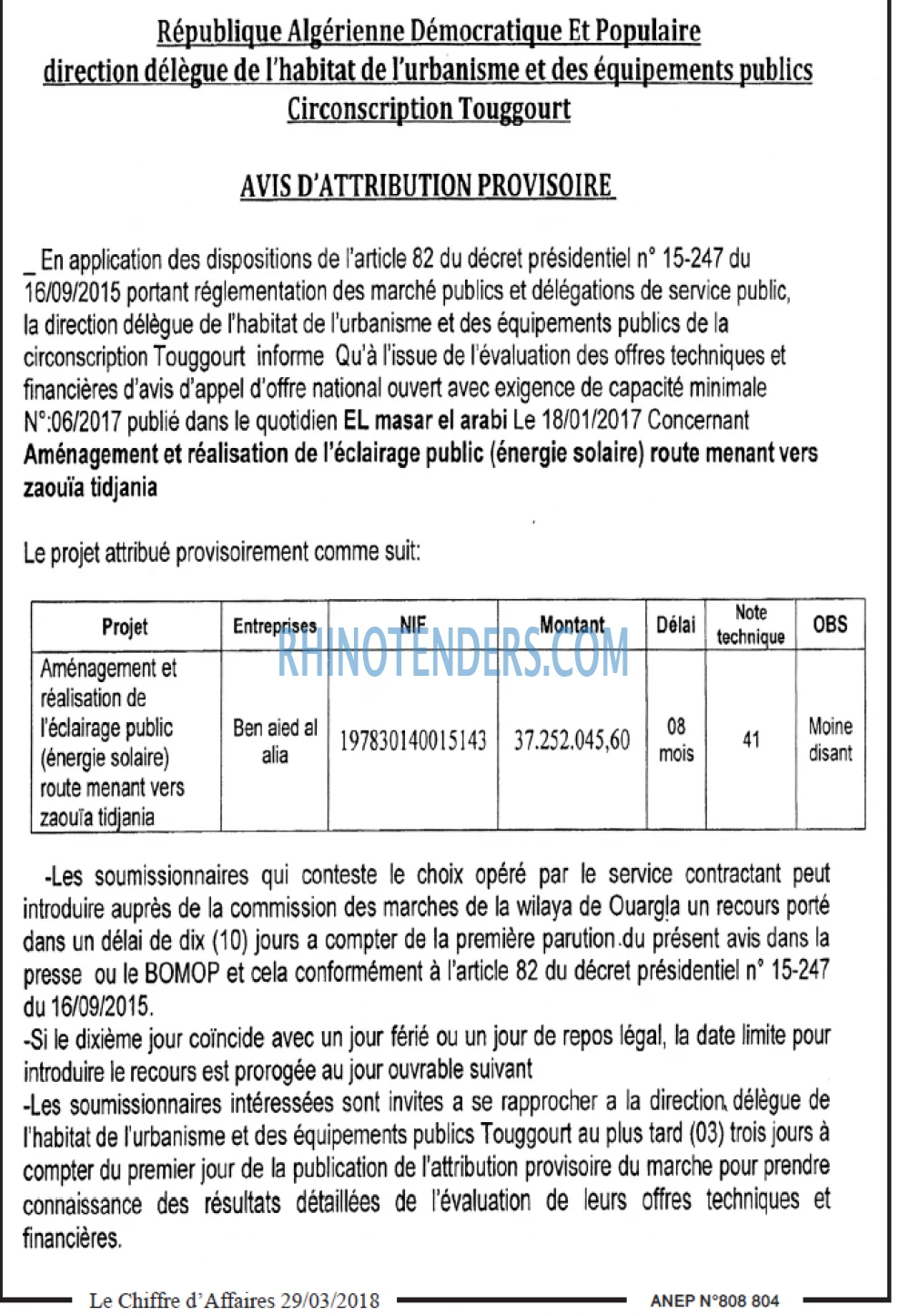 Le Chiffre d'Affaires