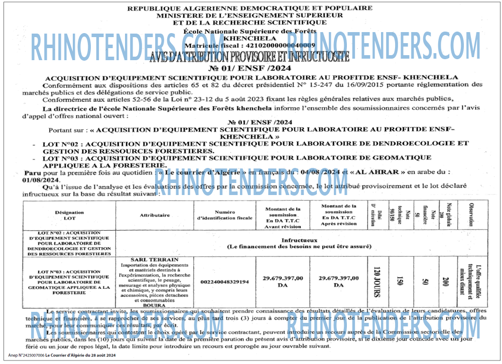Le Courrier d'Algerie