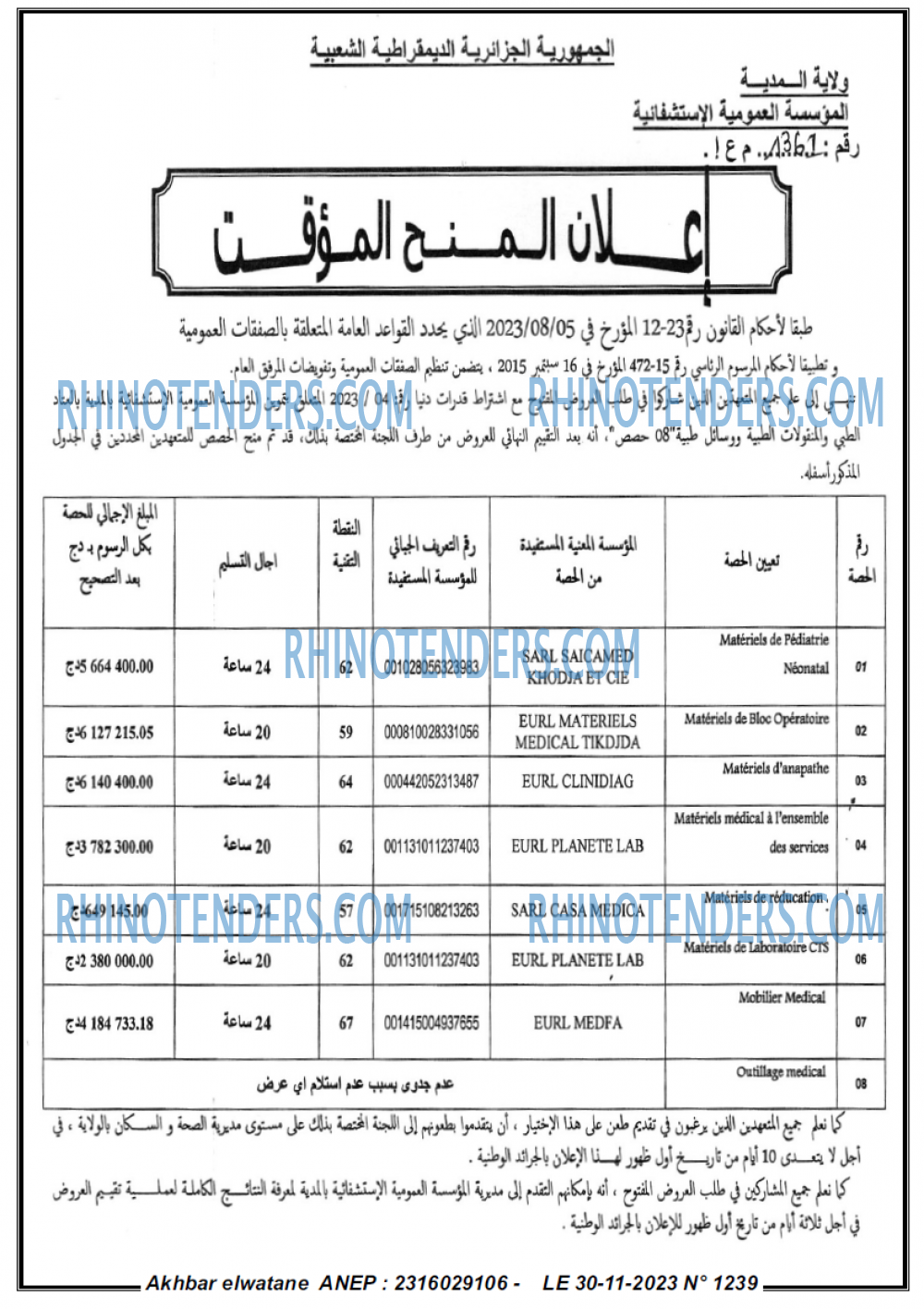 Akhbar Lwatan