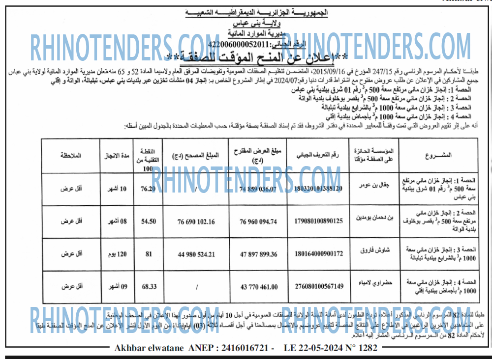 Akhbar Lwatan