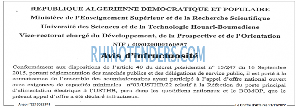 Le Chiffre d'Affaires