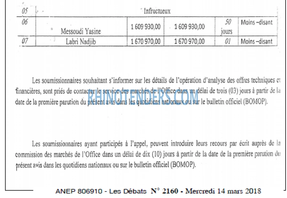 Les Debats