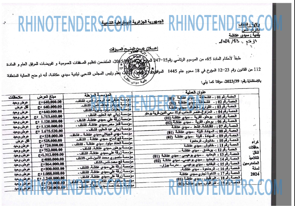 Rhinotenders