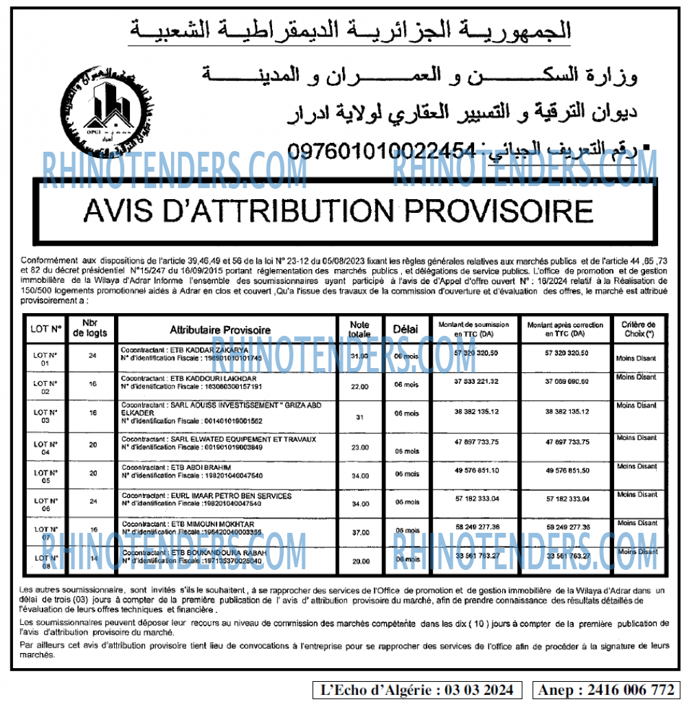 L'ECHO D'ALGERIE