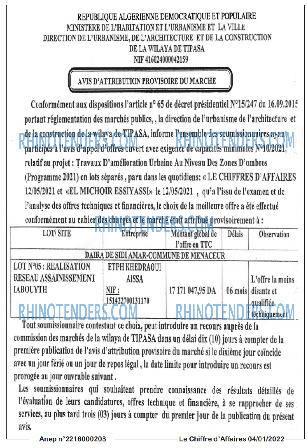 Le Chiffre d'Affaires