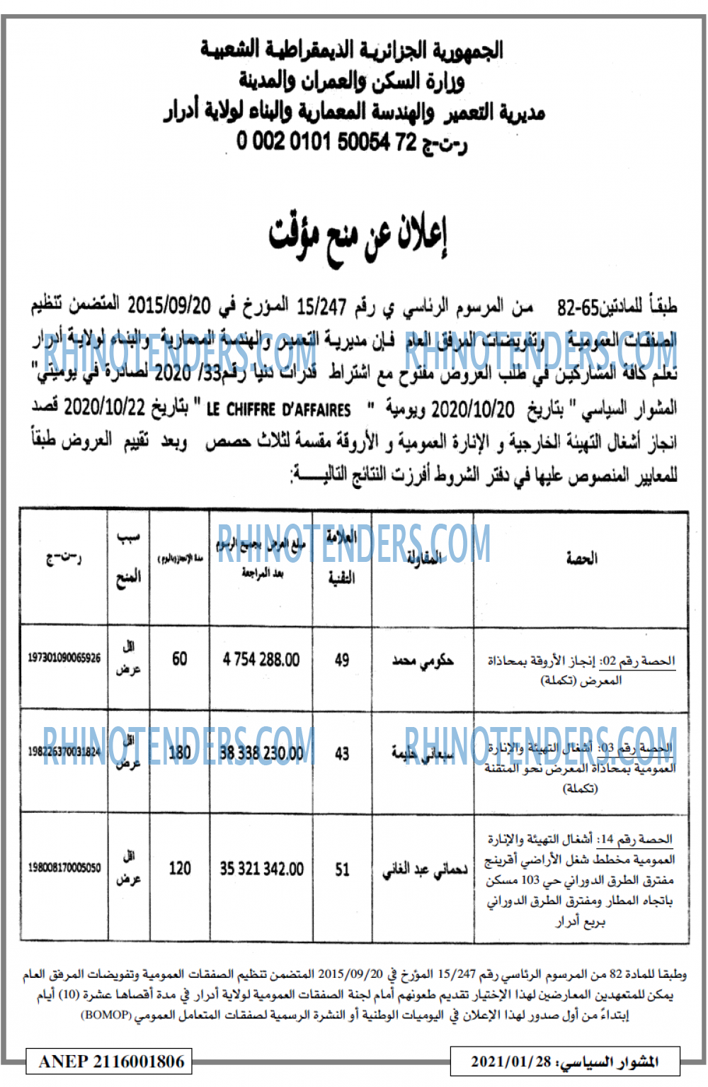 المشوار السياسي