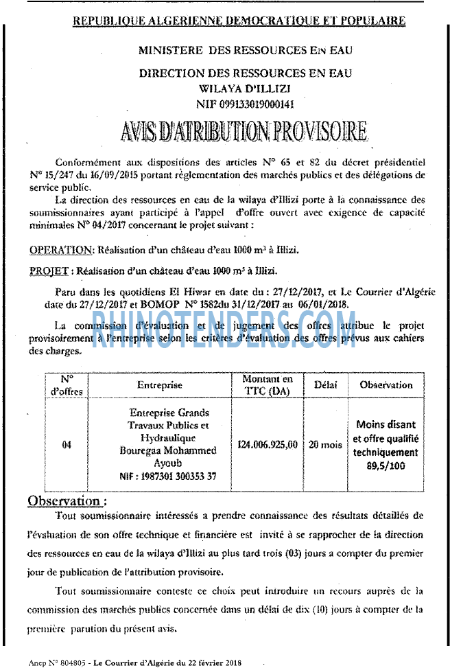 Le Courrier d'Algerie