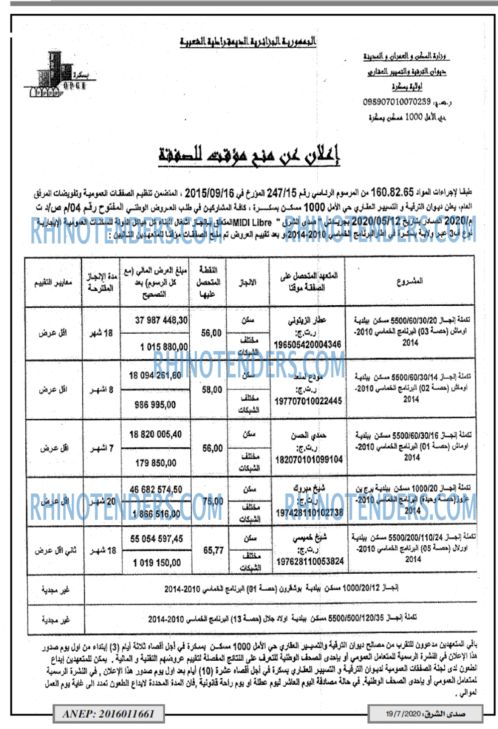 صدى الشرق