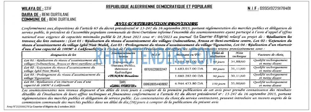 Le Courrier d'Algerie