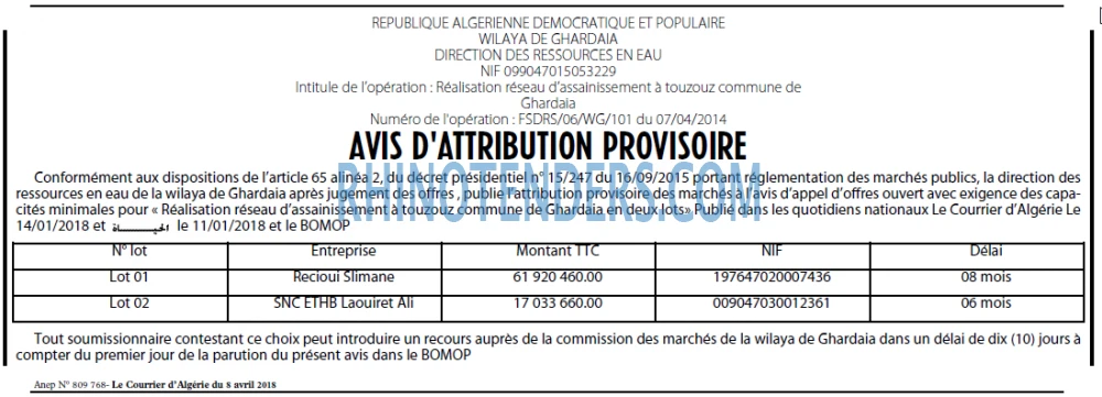 Le Courrier d'Algerie