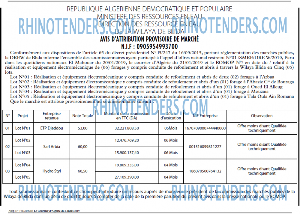 Le Courrier d'Algerie