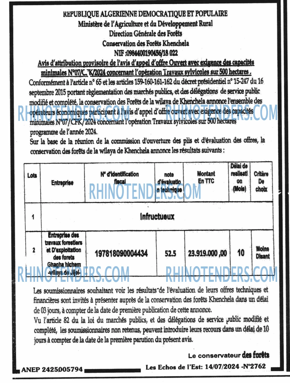 Les Echos de l'Est
