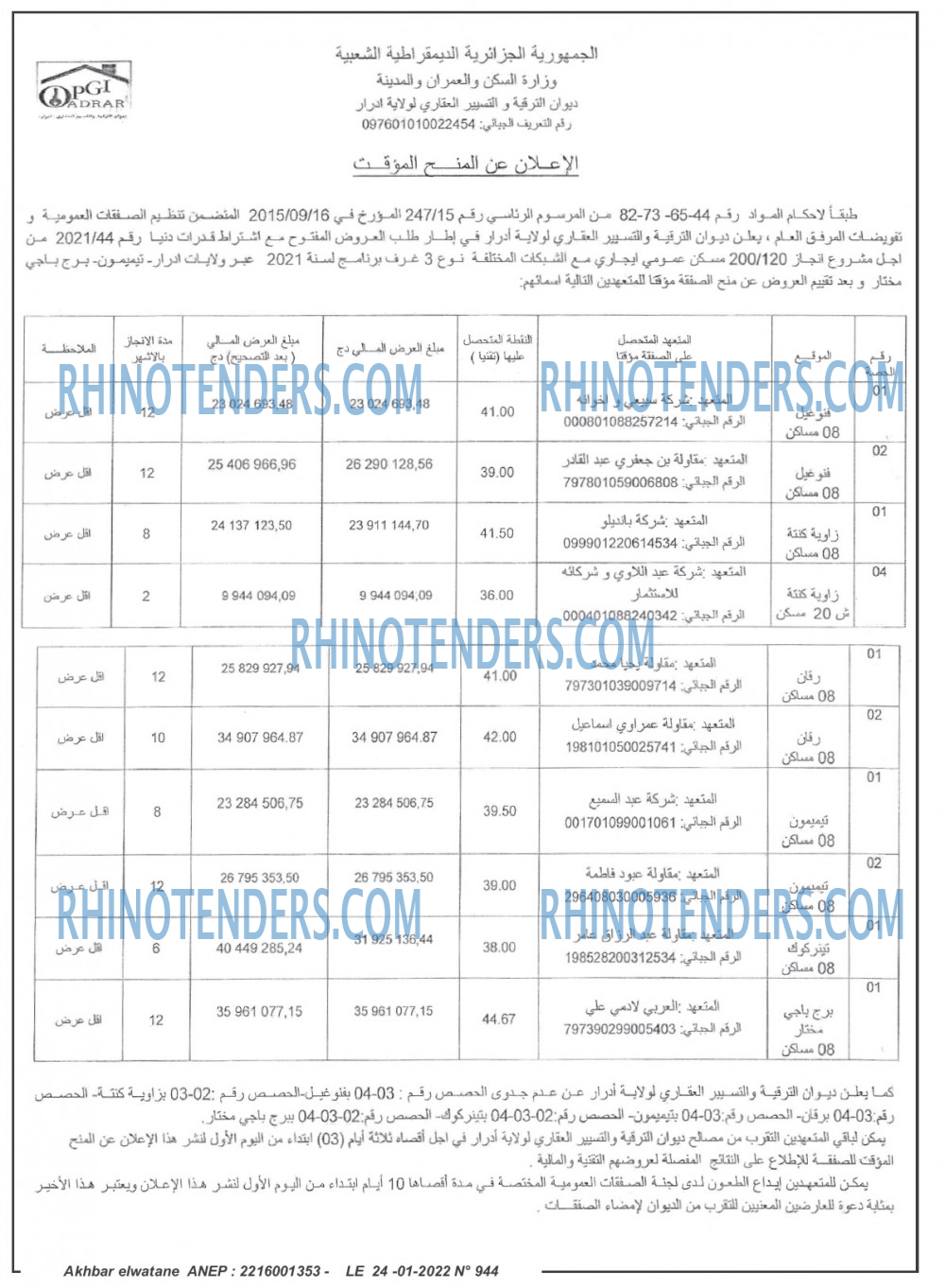 Akhbar Lwatan