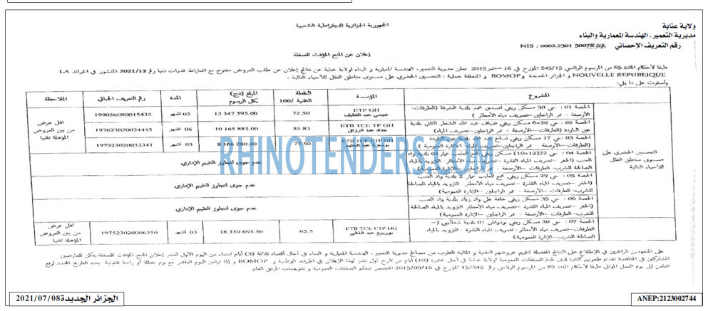 الجزائر الجديدة