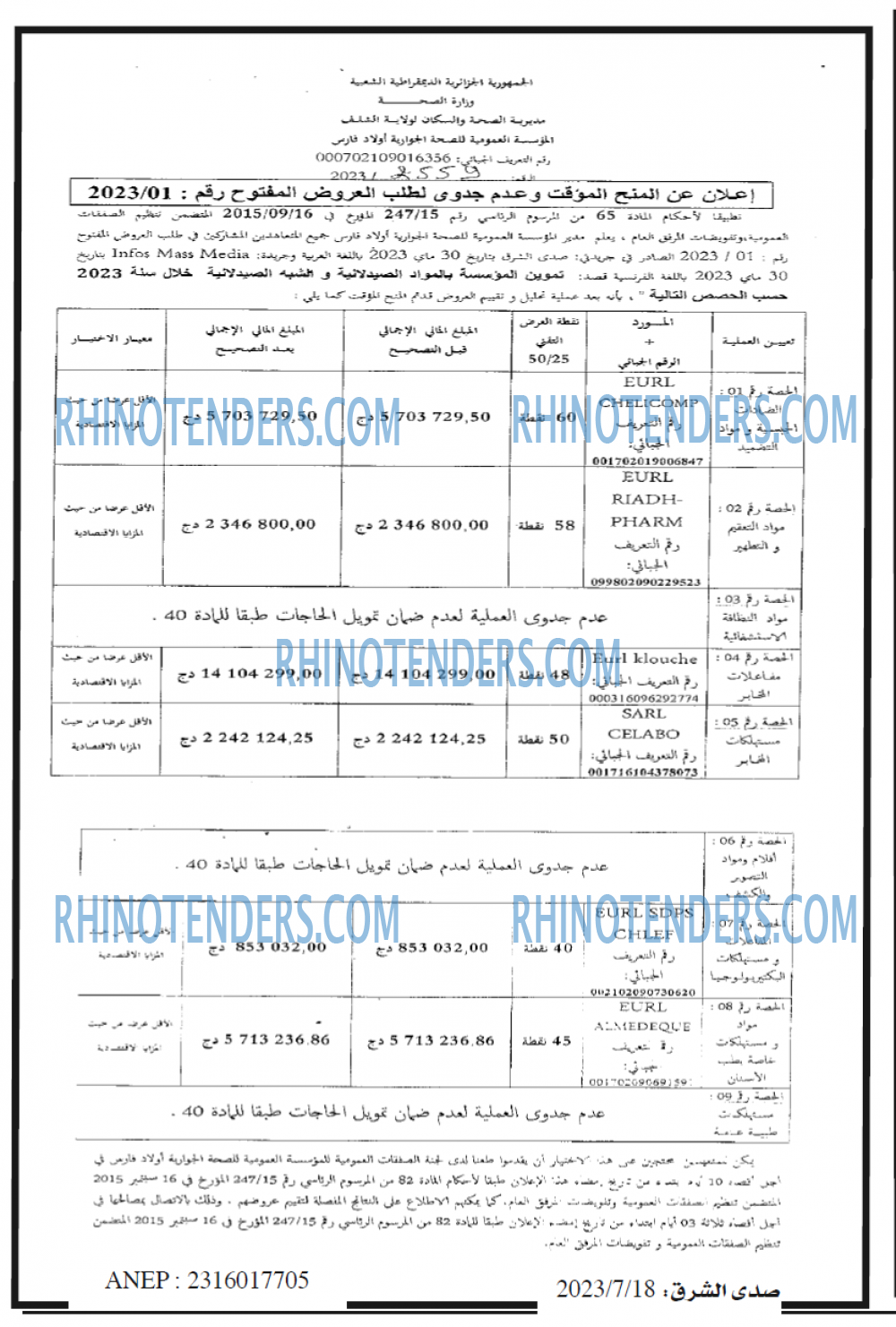 صدى الشرق
