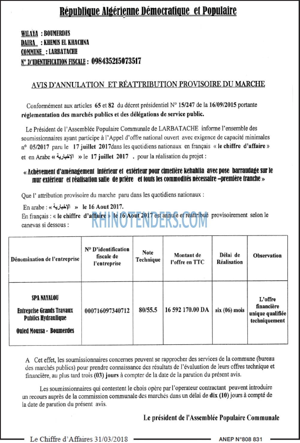 Le Chiffre d'Affaires