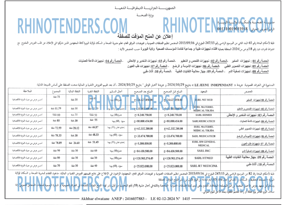 Akhbar Lwatan