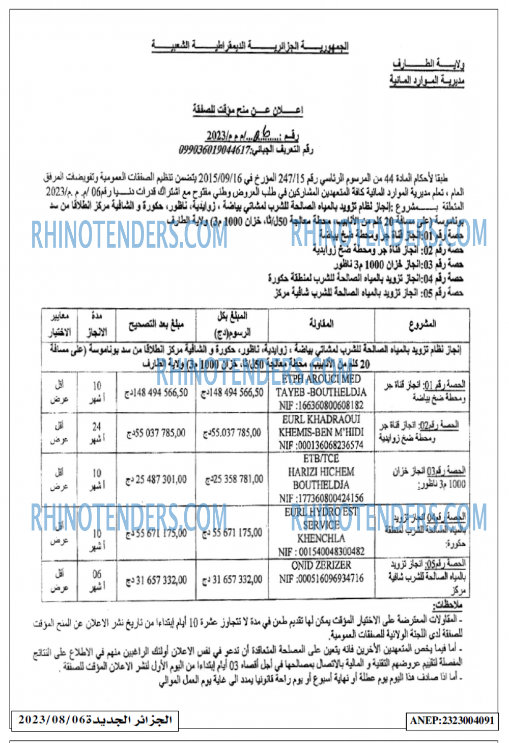 الجزائر الجديدة