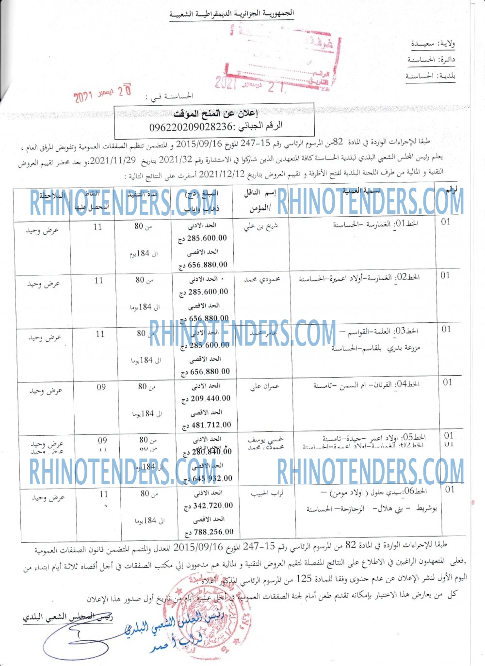 Rhinotenders