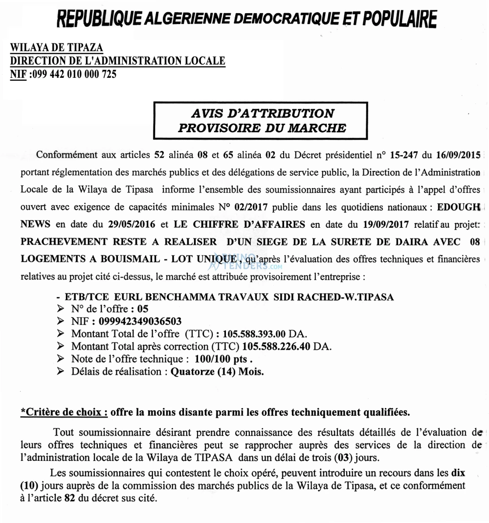 Le Chiffre d'Affaires